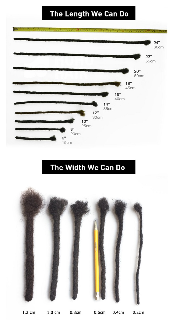 The Length We Can Do