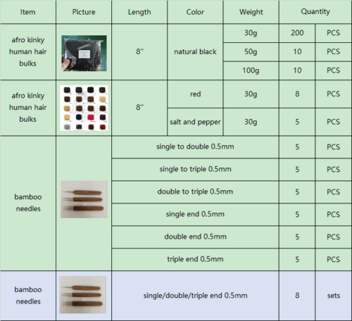 Temporary link（Afro Kinky Human Hair bulks）