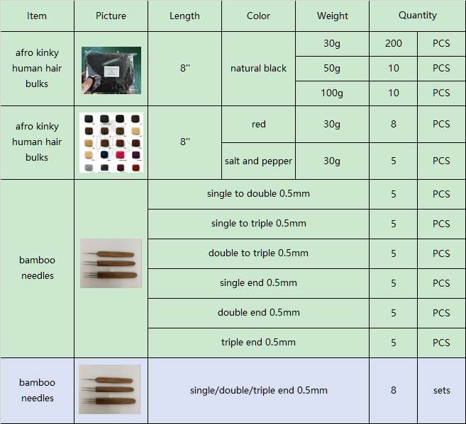 a705ee72e50044e6952b7aabeedc811e